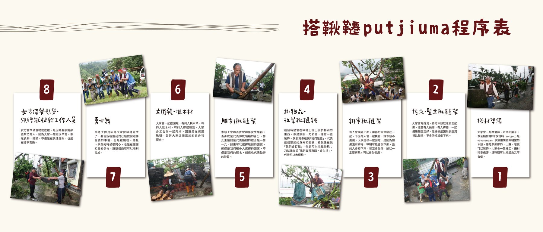 putjiuma 程序表展板